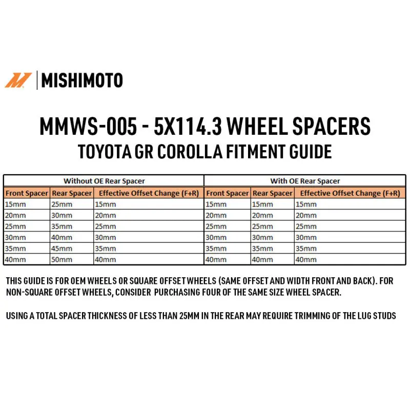 Mishimoto Wheel Spacers - 5X114.3 - 60.1 Bore - 20Mm - M12x1.50 - Black - Mmws-005-200Bk 2