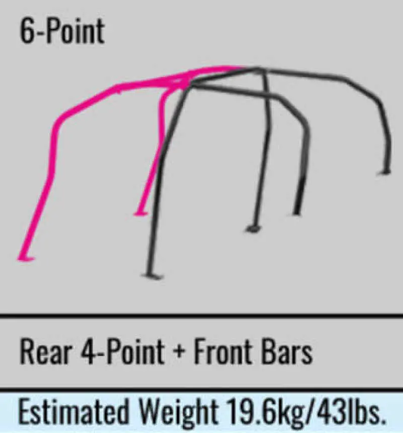 Cusco D1 Chromoly 6-Point Roll Cage In Blue For 2018+ Honda Civic Type R & 2017+ 5-Door Hatchback 1
